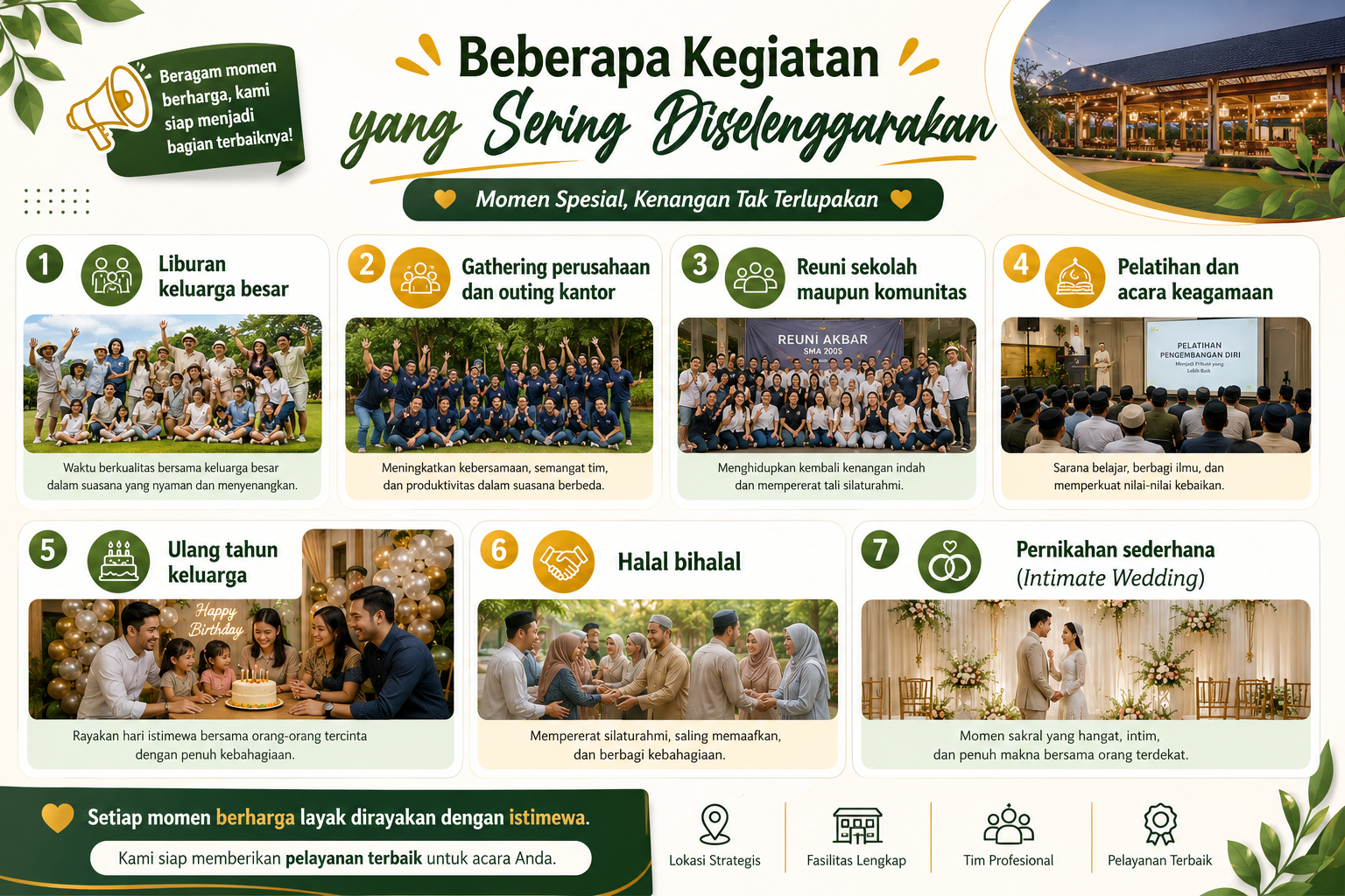 villa megamendung 
